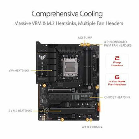 Asus Tuf Gaming X670E-Plus Wifi DDR5 AMD AM5 ATX Motherboard