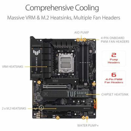 Asus Tuf Gaming X670E-Plus DDR5 AMD AM5 ATX Motherboard